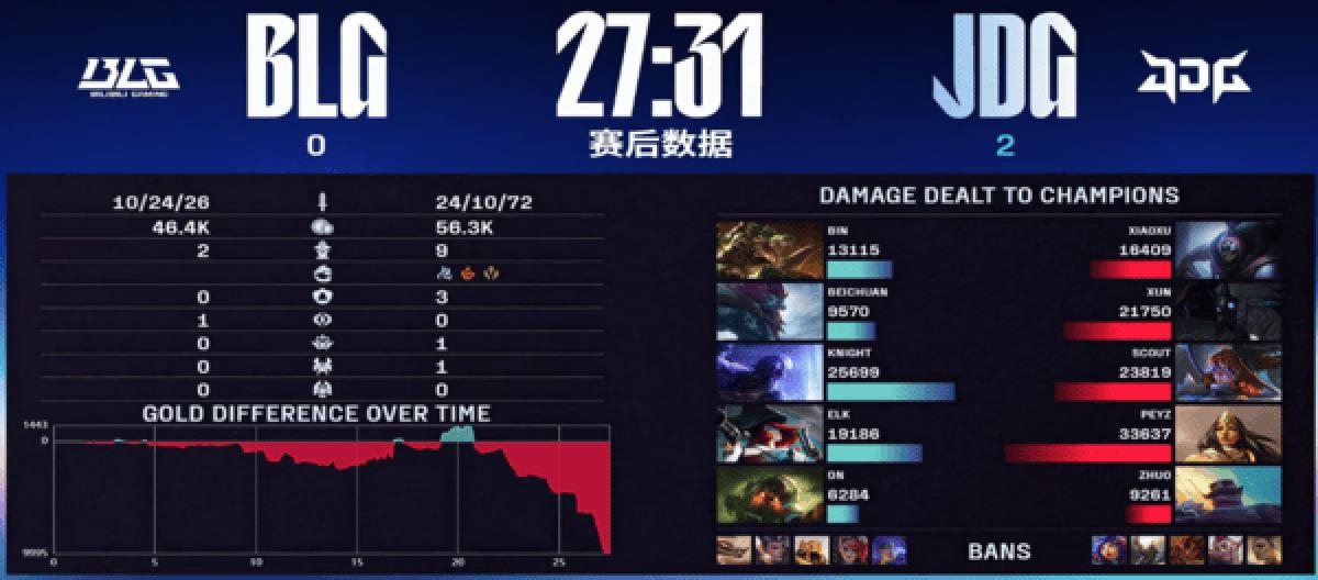 押注世界杯 - 下载斗地主免费最新版